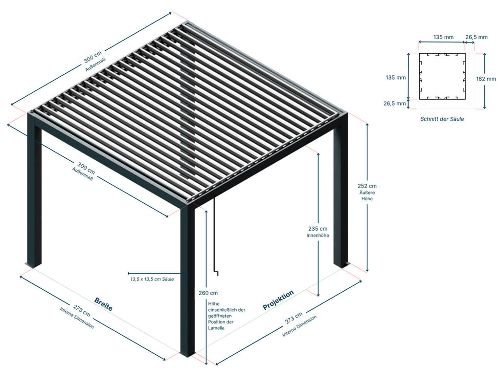 Suntecta Allegra mit Kurbel