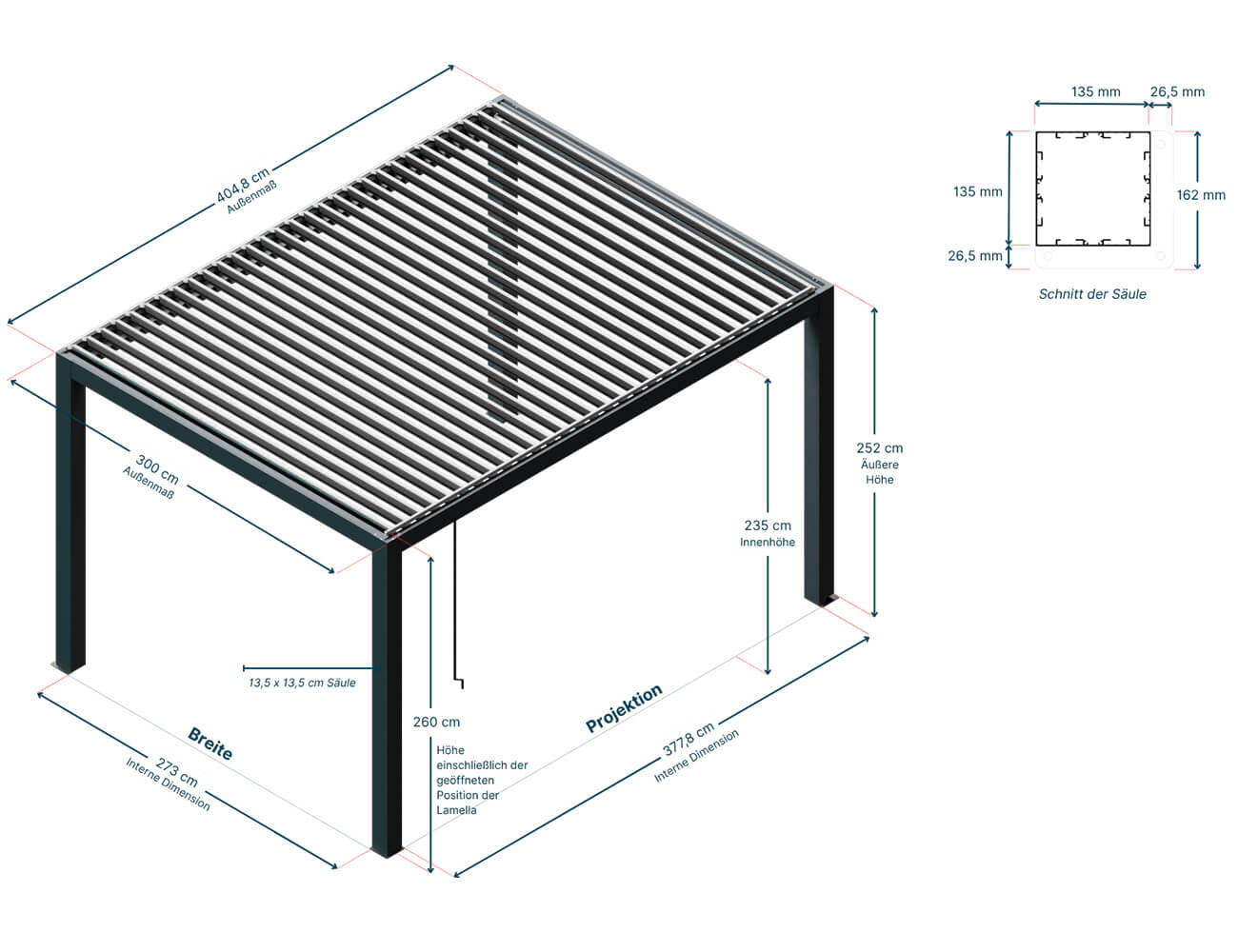 Suntecta Allegra mit Kurbel