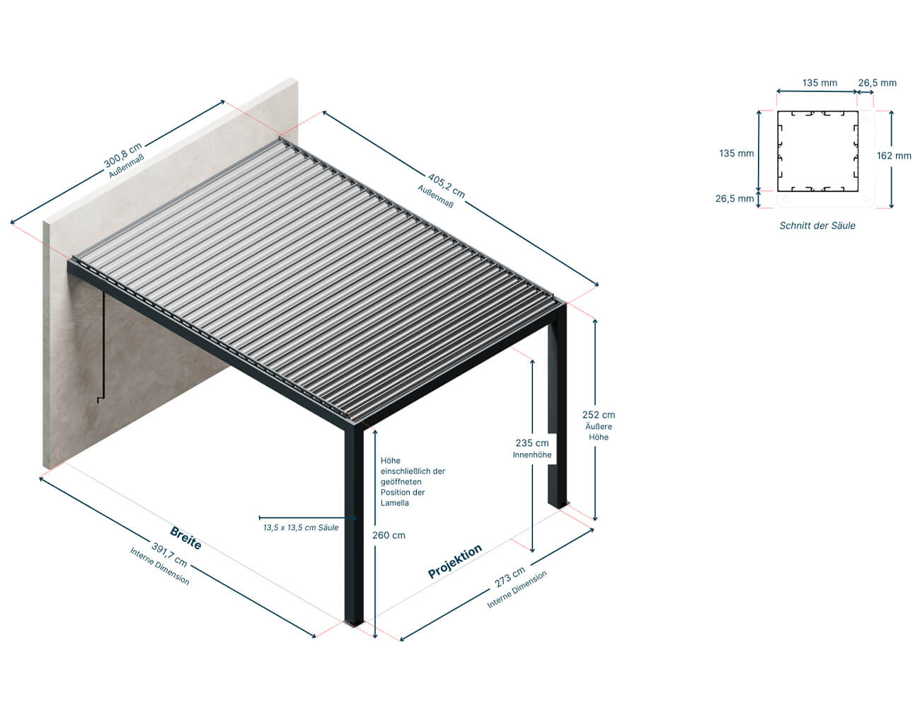 Suntecta Allegra mit Kurbel