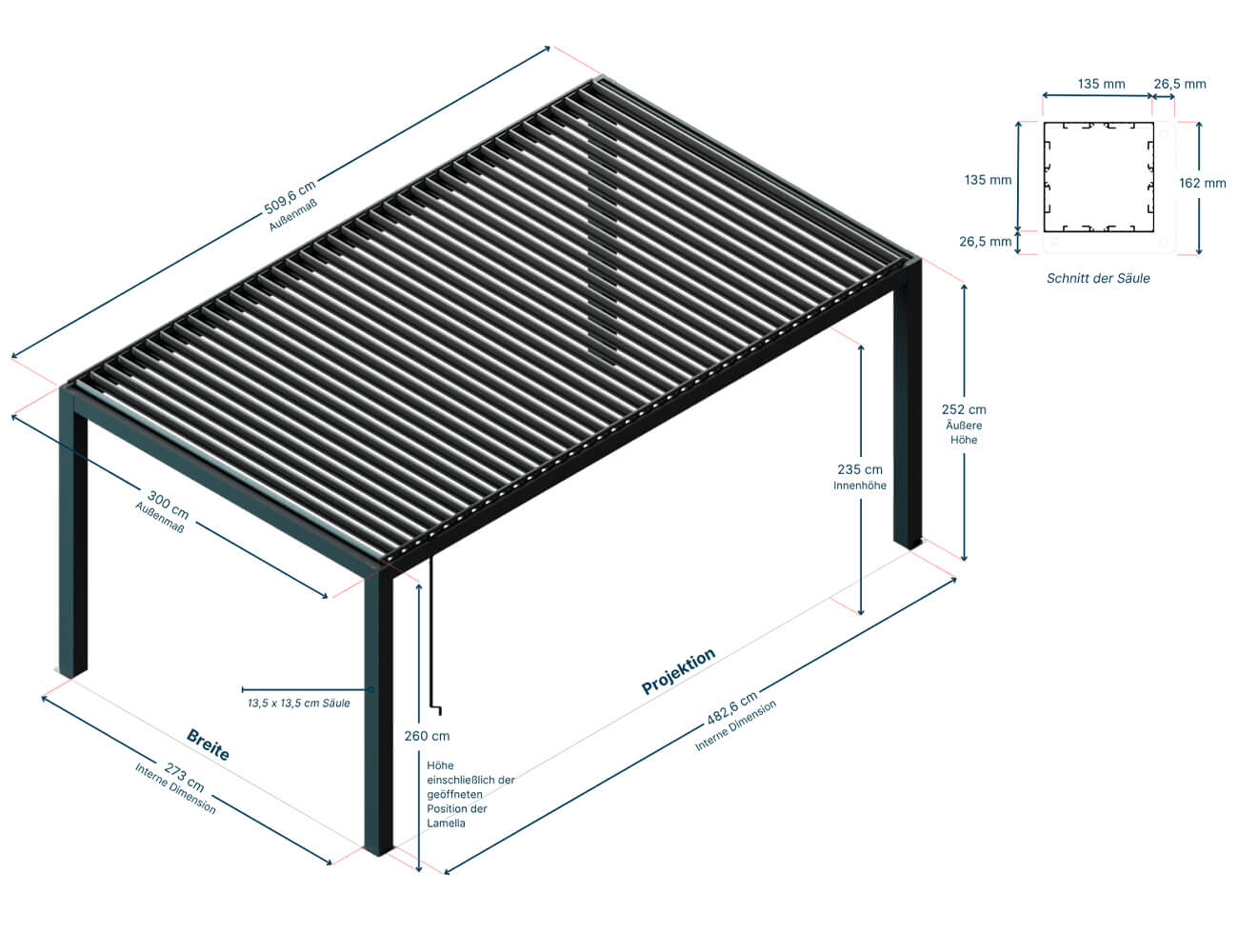 Suntecta Allegra mit Kurbel