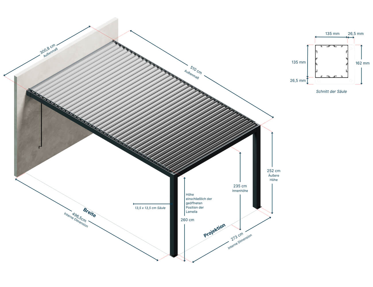 Suntecta Allegra mit Kurbel